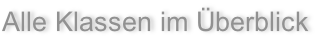 Alle Klassen im Überblick

